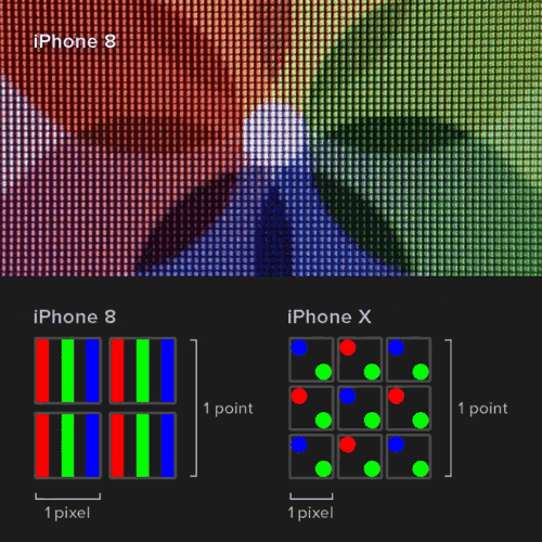 OLEDパネル構造原理