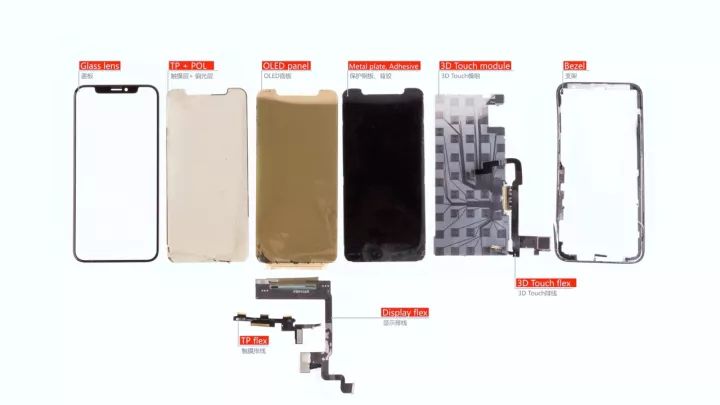 iPhoneXディスプレイ