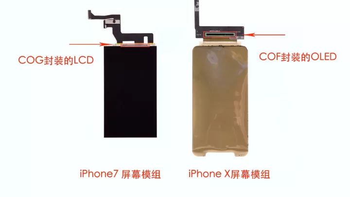 COFバッケージ技術