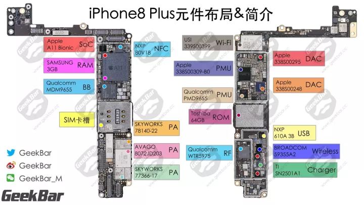 iPhoneXマザーボードの部品配置