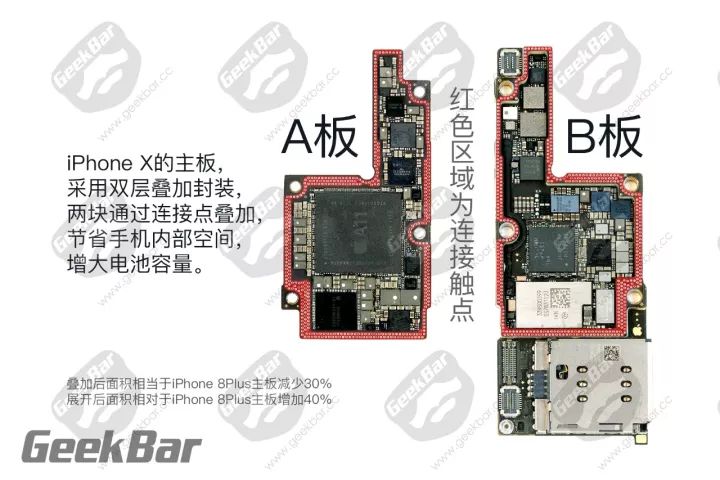iPhoneXのマザーボード部品配置