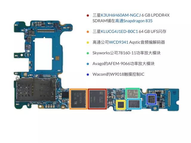 マザーボードの正面部品配置