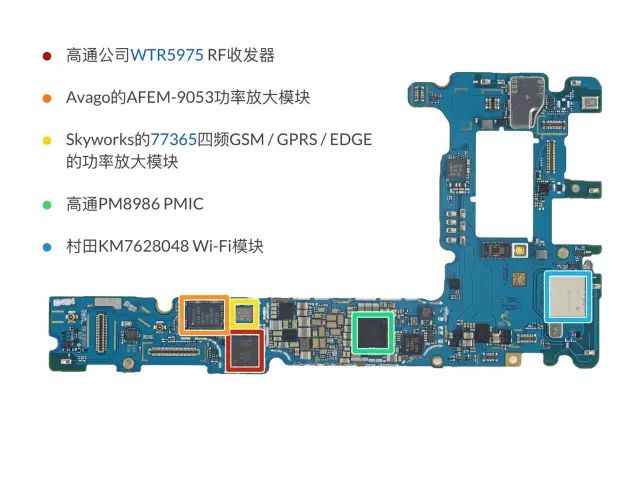 マザーボードの背面の部品配置