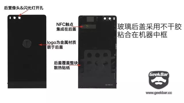 バックカバーの部品配置