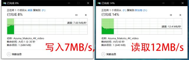 書き込みや読み込みテスト