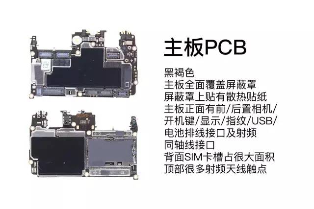 マザーボードの部品配置