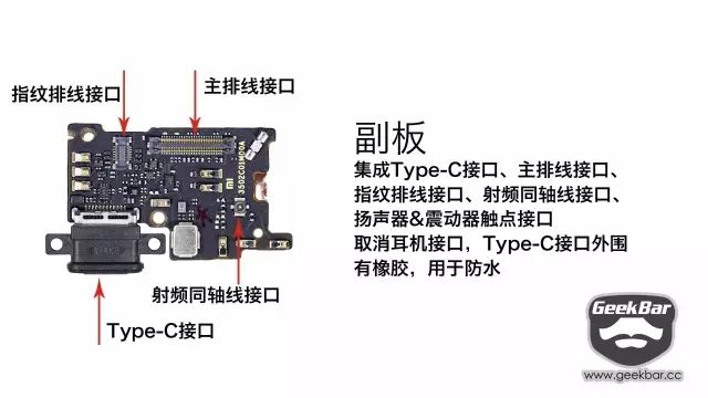 サブボードの部品配置