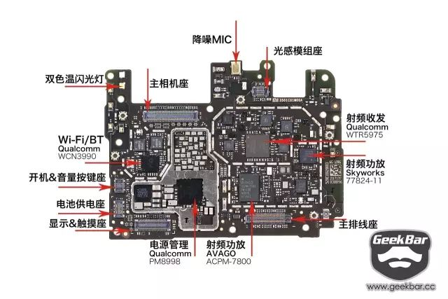 マザーボード正面の部品配置