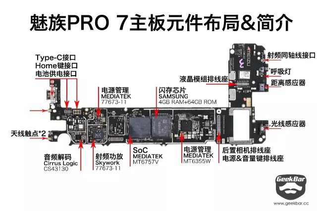 マザーボードの部品配置