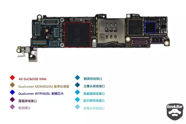 iPhoneSEのマザーボード