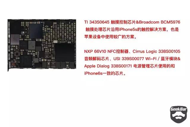 メイン基板の部品機能の配置