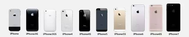 初代iPhoneからiPhone7まで