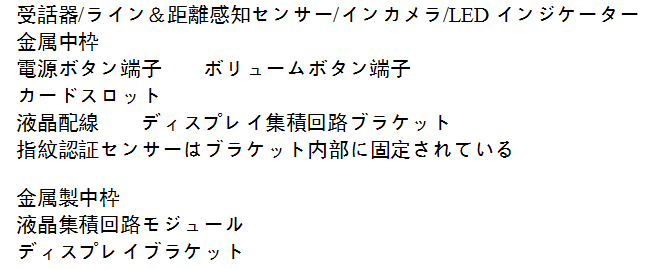 中枠の部品配置