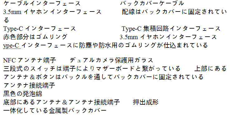 バックカバーの部品配置