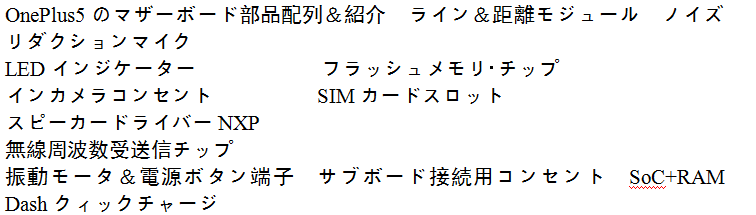 マザーボード部品の配列＆紹介