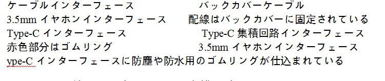バックカバーの部品配置