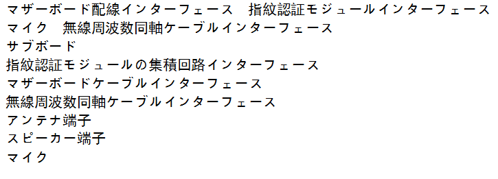 サブボードスペック