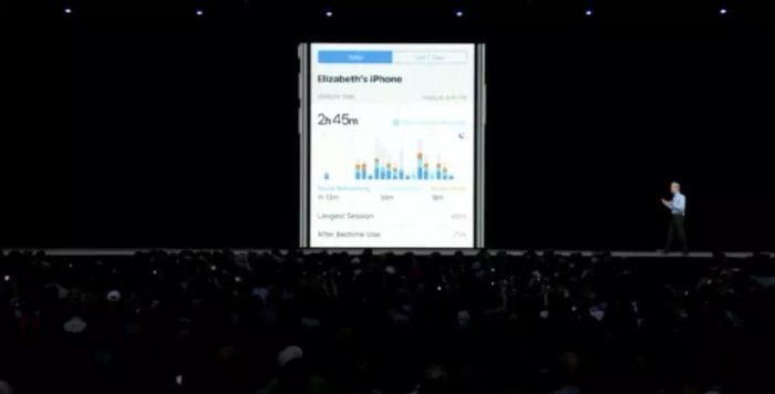 「中毒防止」機能