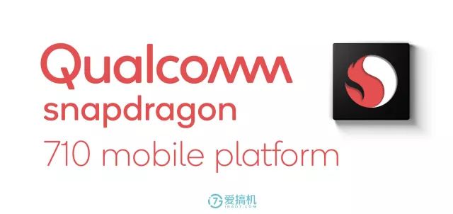 Qualcomm　スナップドラゴンチップ
