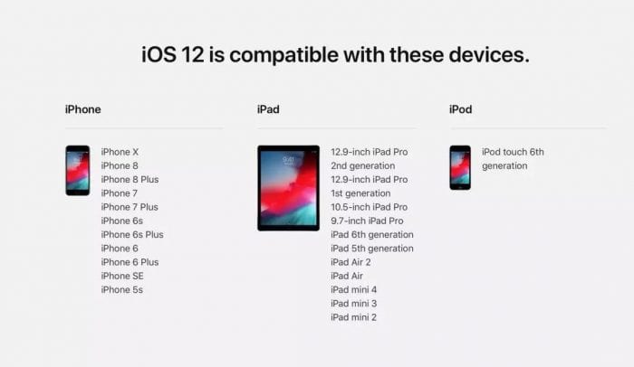 IOS12対応デバイス