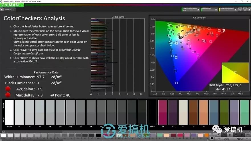 ディスプレイテスト1