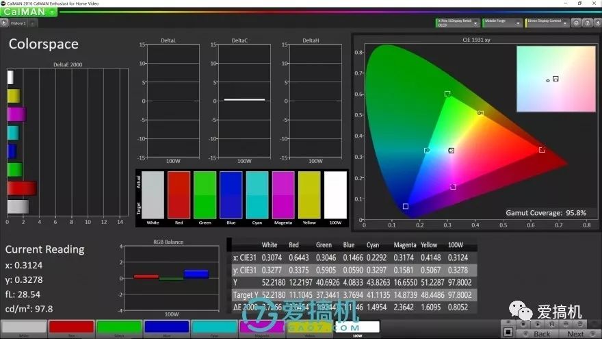 ディスプレイテスト2