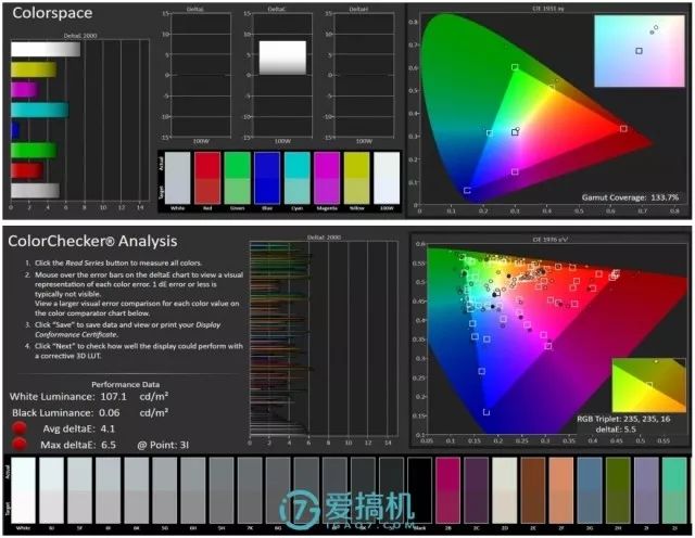 ディスプレイテスト
