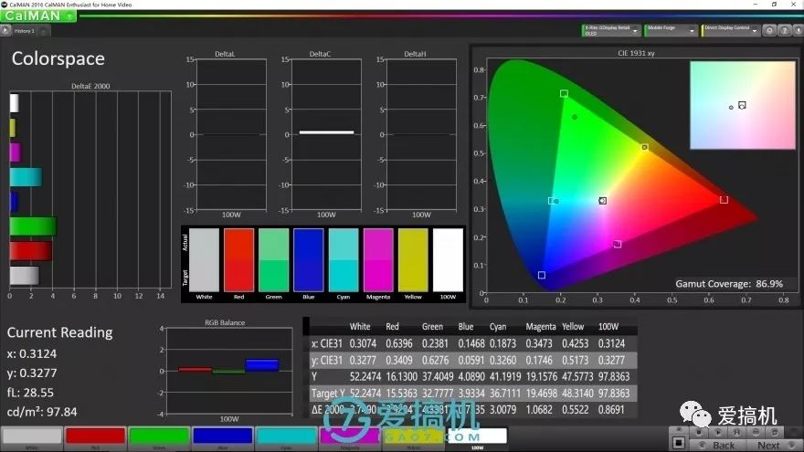 ディスプレイテスト6