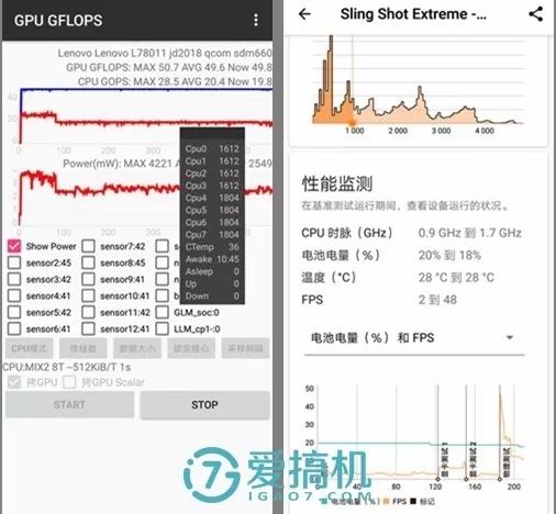 Snapdragon 636性能