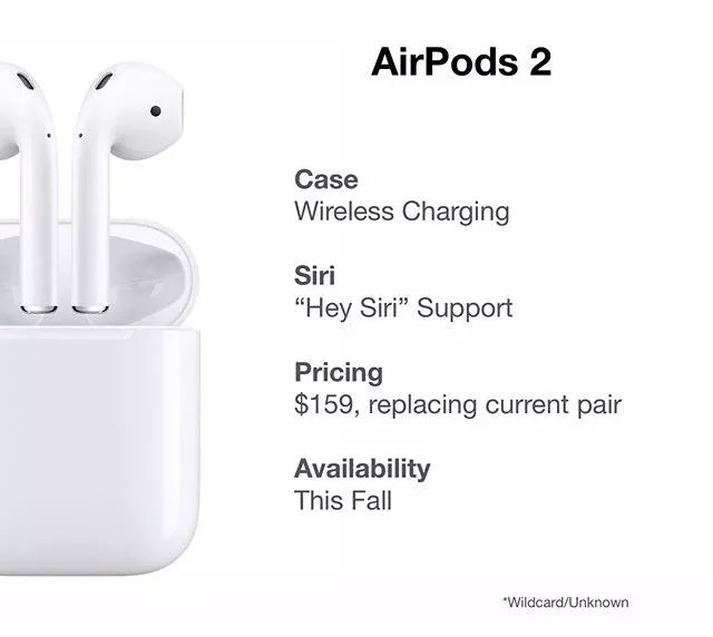 Airpods2