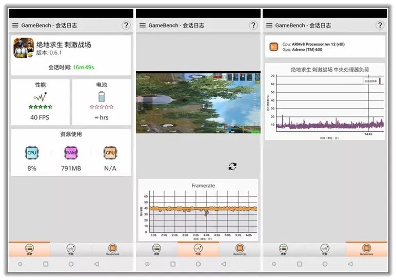 実際の性能テスト