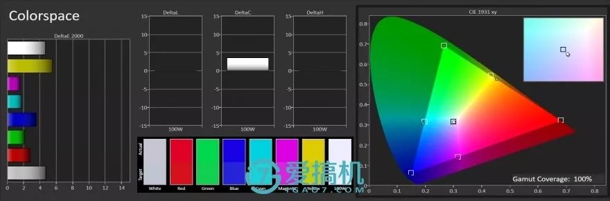 ディスプレイ性能テスト-1