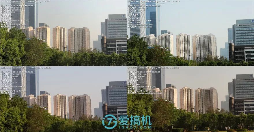 望遠レンズ機能テスト