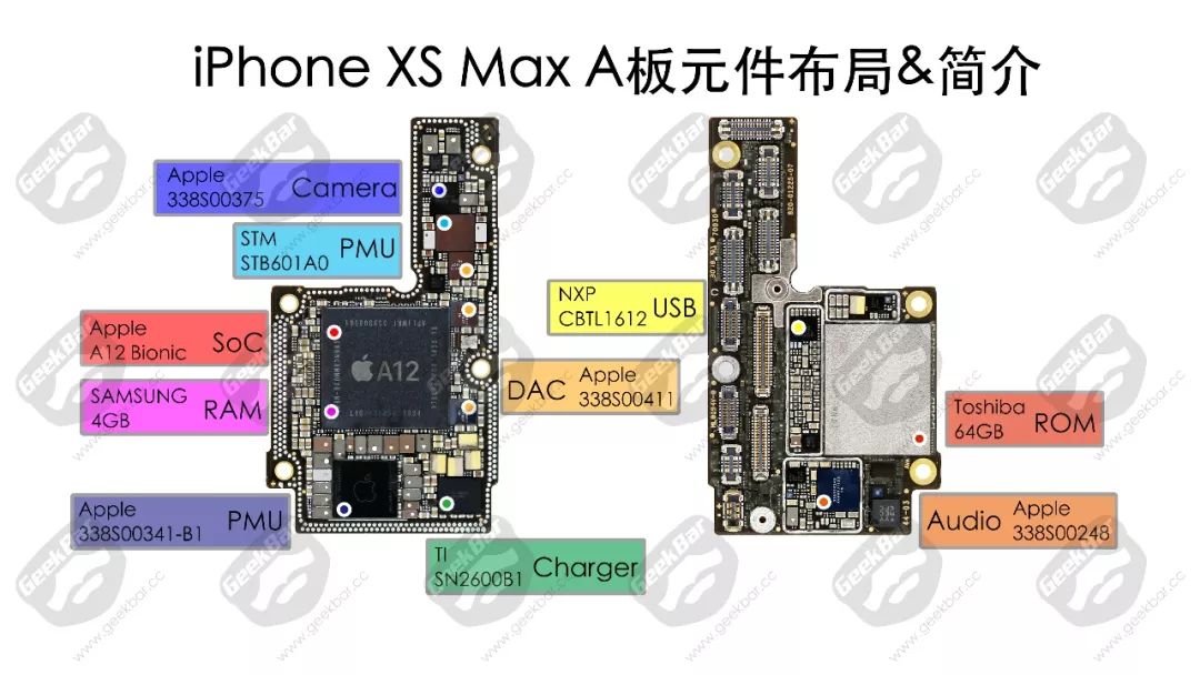 Aボード | iPhone XS Max分解