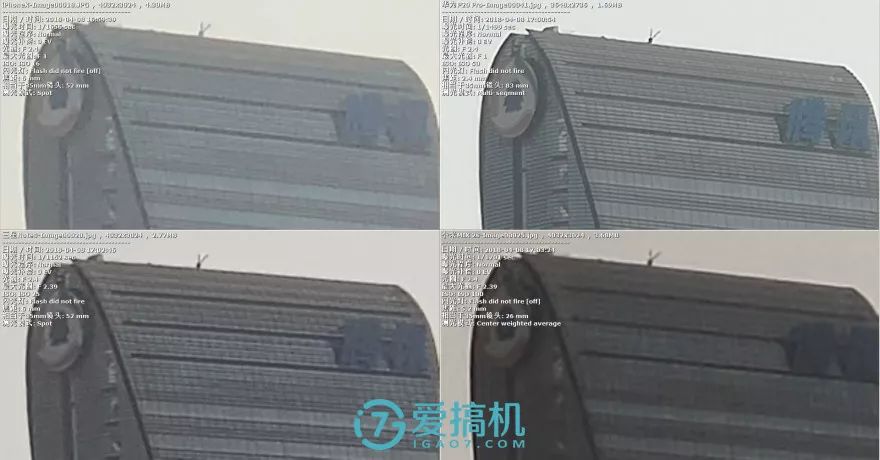 P20 Proのホワイトバランス機能と他機種との比較