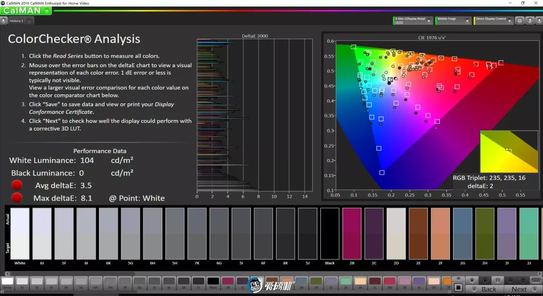 拡張モード―sRGBの下で平均deltaE 5