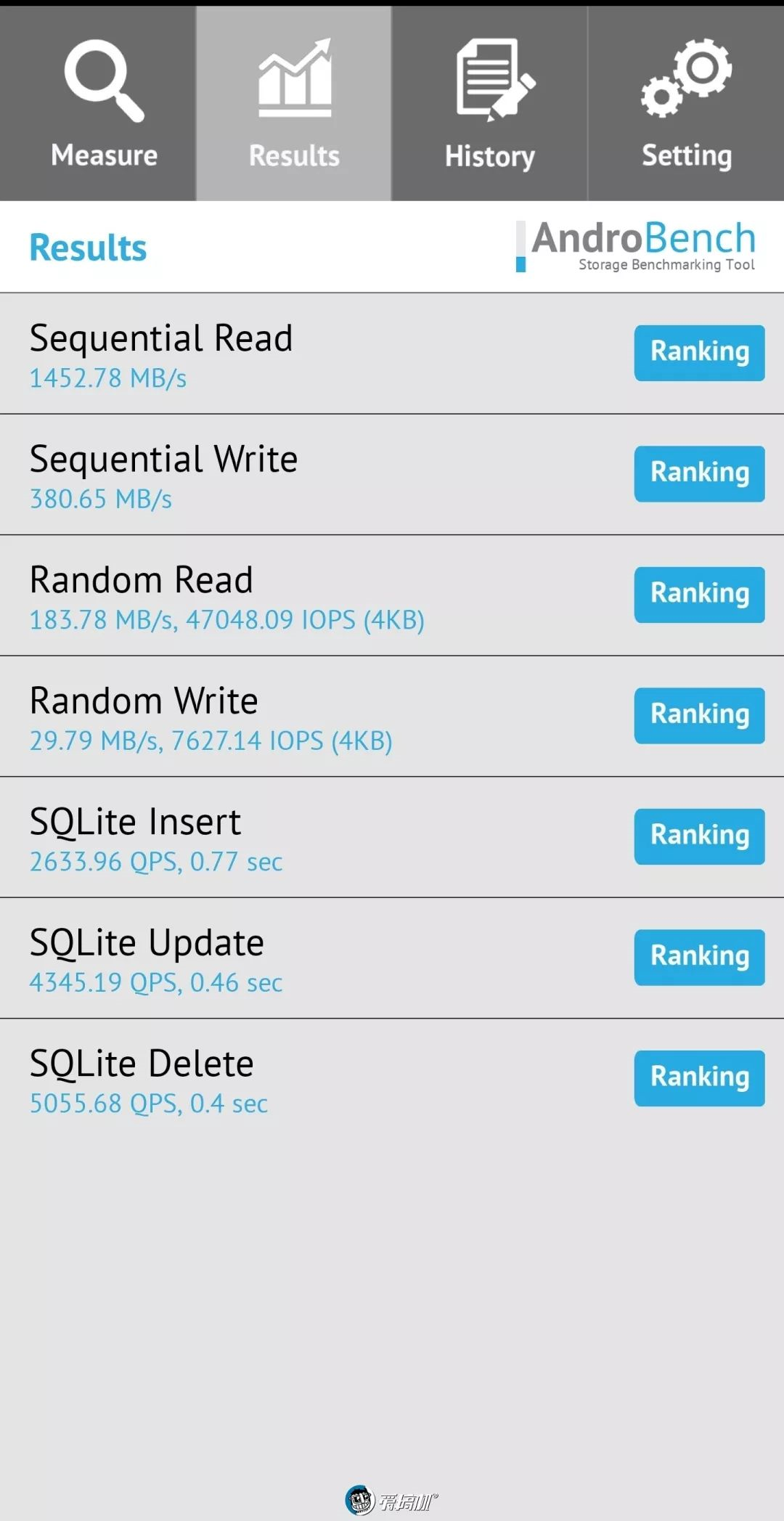 OnePlus 7 Proフラッシュメモリ性能テスト|OnePlus 7 Proレビュー