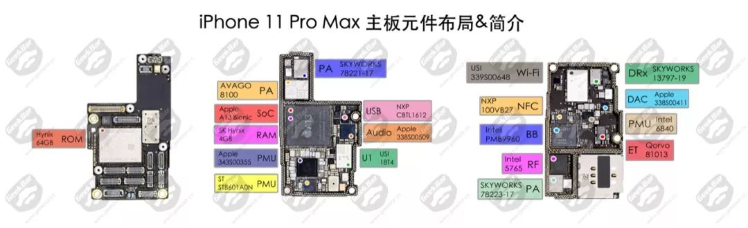 メインボードの部品の配置