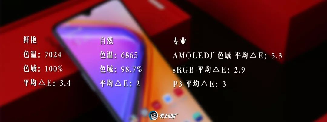 OnePlus 7T ディスプレイ性能テスト数値|OnePlus 7T レビュー