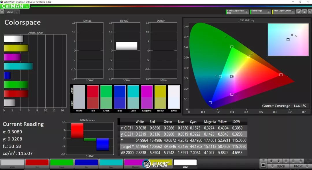 Galaxy Note10+ ディスプレイ性能テスト