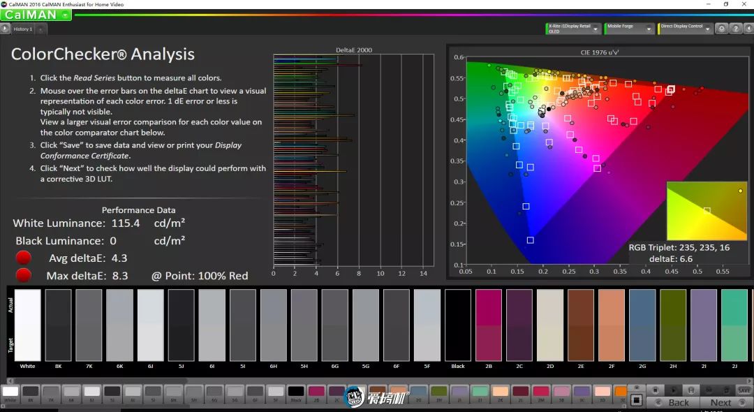 Galaxy Note10+ ディスプレイ性能テスト