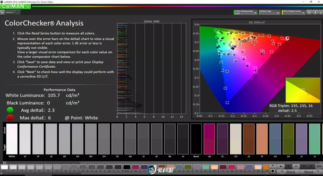 Galaxy Note10+ ディスプレイ性能テスト