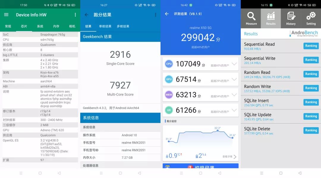 性能テスト｜realme X50レビュー