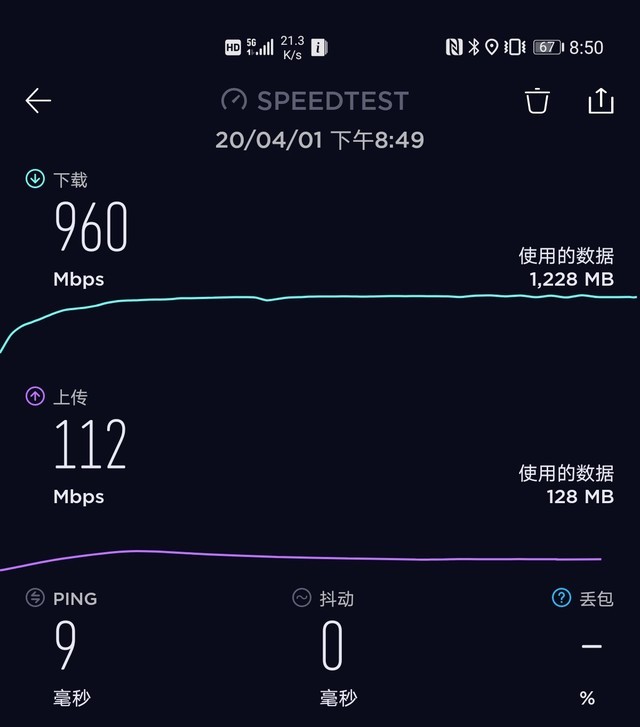 Speedtest実測速度